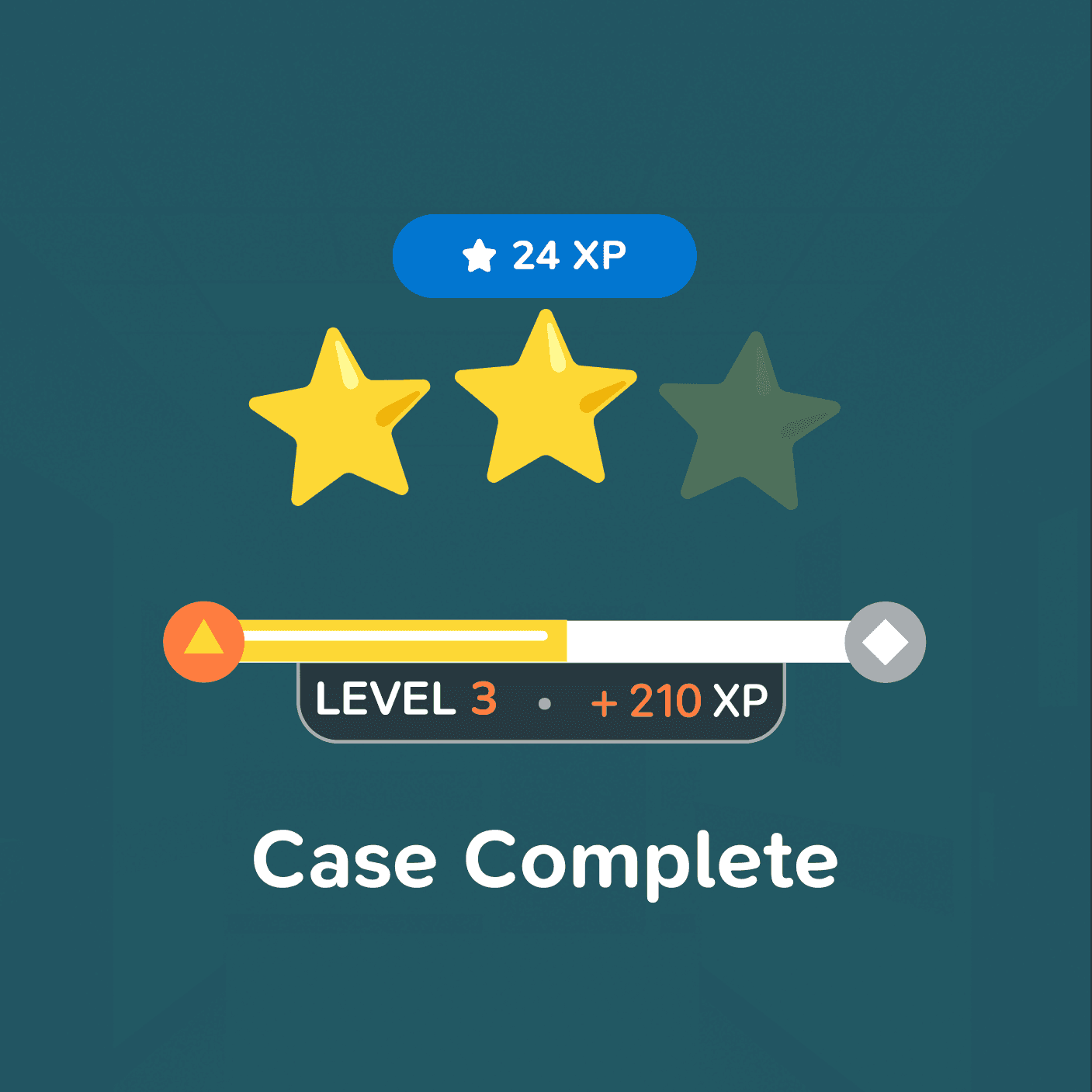 Case complete XP screen